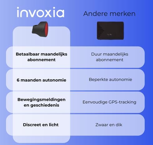 Invoxia Bike Tracker - Anti-diefstal GPS Bike Tracker - Reflector met realtime meldingen - 3-jarig abonnement inbegrepen - Batterijduur tot 3 maanden - Discreet en lichtgewicht - Waterdicht