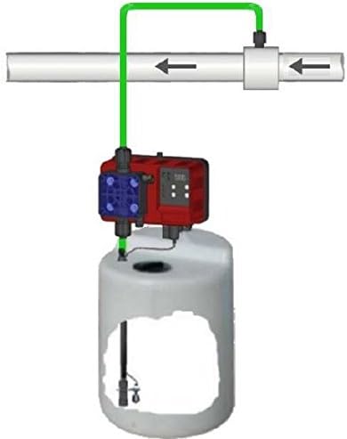 Analoge elektromagnetische doseerpomp met constante dosering met instelbare stroom voor het doseren van vloeistoffen, model ME1-CA - 5 l/h bij 9 bar 230 VAC, PP-kop met Viton-afdichtingen