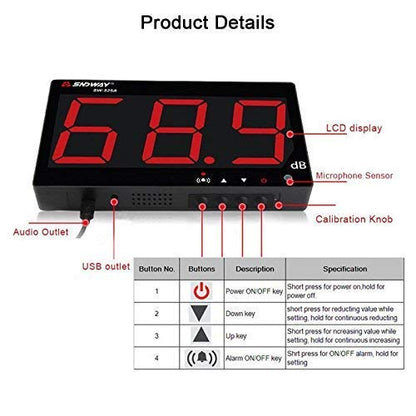 Fdit Digitale wandgemonteerde geluidsmeter, Decibel meter, geluidsniveau, geluidsmeter, tester, meetbereik 30-130 dB, nauwkeurigheid 1,5 dB met lcd-display