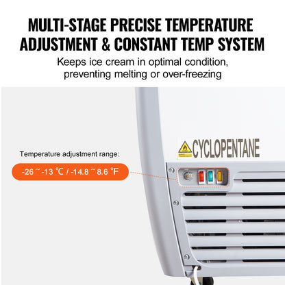 Ijsvitrine – Schepijsvitrine – Koelvitrine – Ijsdisplay – Vriesvitrine – 158 Liter Inhoud – Instelbare Temperatuur -26°C tot -13°C