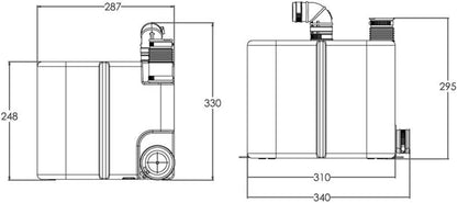 SFA Saniswift Pro Hefstation voor grijs water tot 90 °C