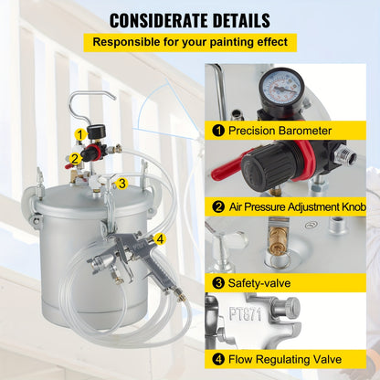 Verfspuit – Verfpistool – Spuitpistool – Verfspuitsysteem – Verfpomp – Handheld – 10L Drukvat – Metalen Behuizing