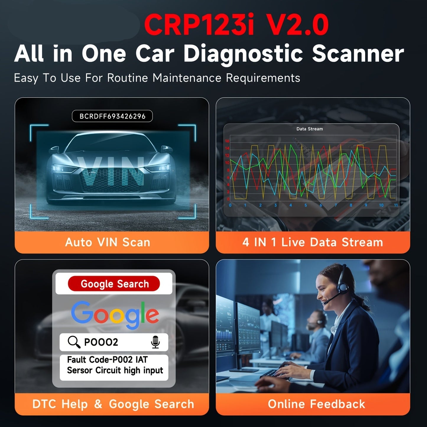 OBD2 Scanner – Auto Uitleesapparaat – Diagnoseapparaat – Storing Verwijderen – Uitleesapparaat – 4 Systeemdiagnose – 6+ Resetfuncties – Draadloze Wifi Updates