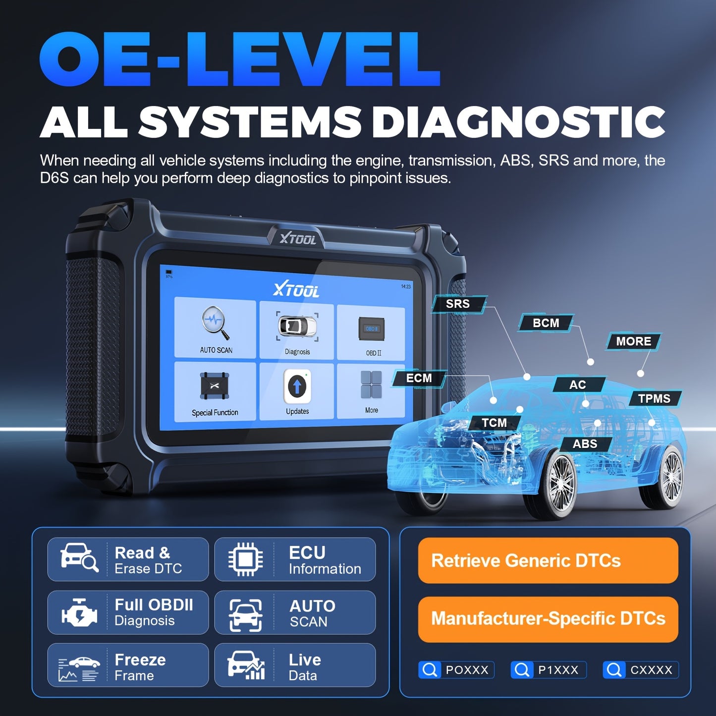 OBD2 Scanner – Auto Uitlezer – Diagnoseapparaat – Storing Verwijderen – Uitleesapparatuur – 5,45 Inch Touchscreen – 15+ Resetfuncties Gratis Updates Levenslang