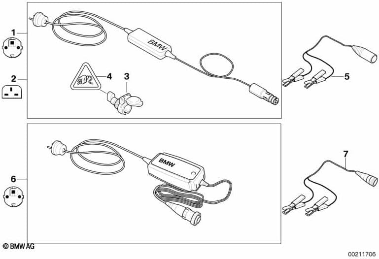 Originele BMW acculader lithium-ion