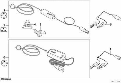 Originele BMW acculader lithium-ion