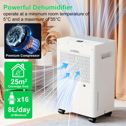Luchtontvochtiger – Vochtvreter – Dehumidifier – Vochtbestrijder – Wasdroogfunctie – 1,5L Waterreservoir – Slimme Vochtigheidsregeling Met LED Display