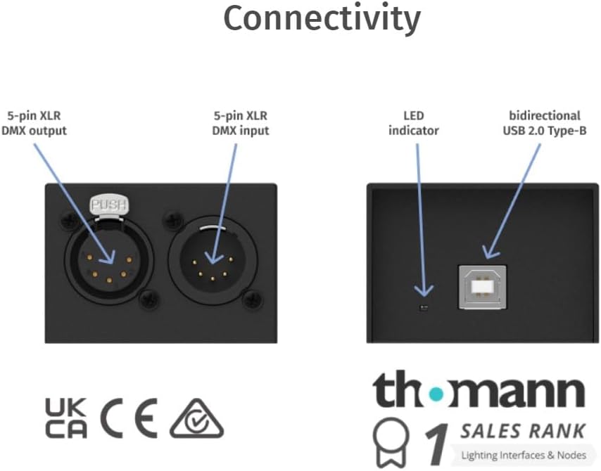 USB naar DMX/RDM interface – DMX interface – USB DMX interface – DMX dongle – DMX converter – 1 universum, 512 kanalen – 1500 V volledige isolatie en interne frame buffering