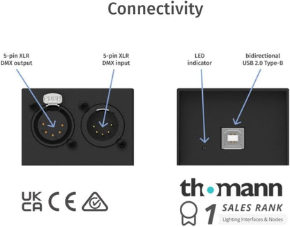 USB naar DMX/RDM interface – DMX interface – USB DMX interface – DMX dongle – DMX converter – 1 universum, 512 kanalen – 1500 V volledige isolatie en interne frame buffering