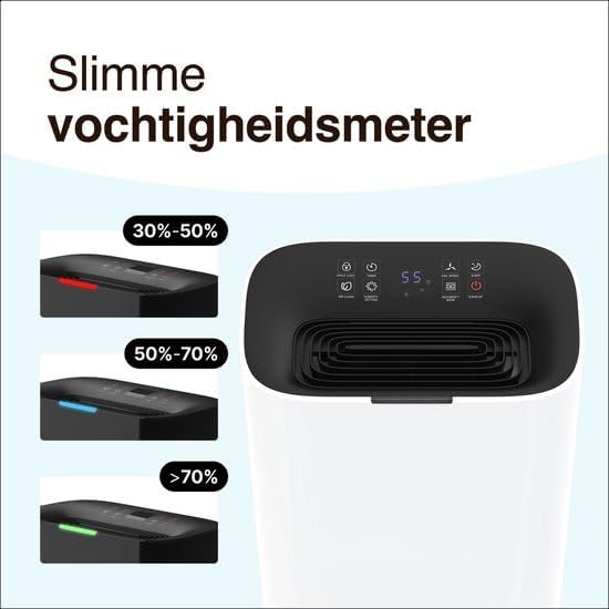 Luchtontvochtiger – Luchtreiniger – Vochtvreter – Ontvochtiger – Air Purifier – 20L per Dag – HEPA 13 Filter en Ionisator