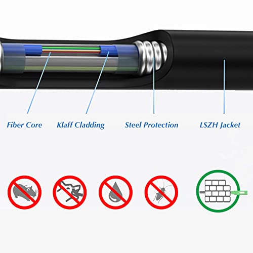 Elfcam® - Gepantserde staalvezel optische kabel voor buiten en binnen LC/UPC naar LC/UPC OM3 Multimode Duplex 50/125um Zwart (300M)