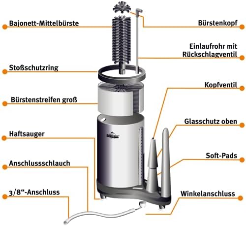 Glazenwasapparaat – Glazenspoeler – Glasreiniger – Handglaswasser – Telescopisch Glazenreiniger – Waterbesparend – Hygiënisch zonder Chemicaliën