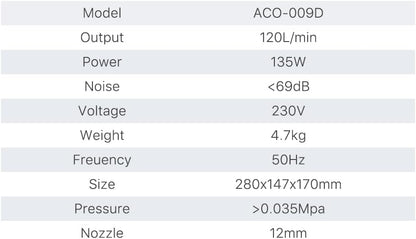 Cloudray 135W luchtcompressor elektrische magnetische luchtpomp voor CO2 lasergravure snijmachine