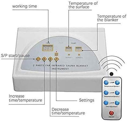 Sauna Deken - 650W - 220V - 60Hz - extern PU - intern PVC - Stress - Pijnverlichting - Fibromyalgie - Reuma - Infraroodtherapie - Ontspanning - Paars - QUORE