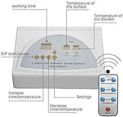Sauna Deken - 650W - 220V - 60Hz - extern PU - intern PVC - Stress - Pijnverlichting - Fibromyalgie - Reuma - Infraroodtherapie - Ontspanning - Paars - QUORE