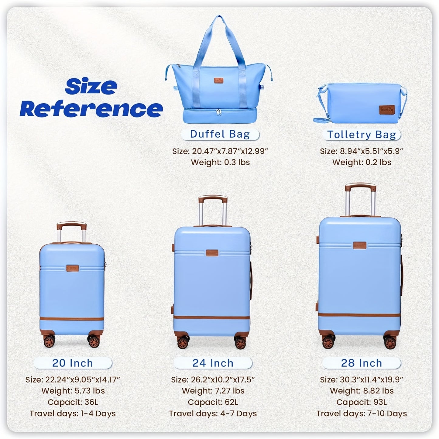 Harde Koffer – Reiskoffer – Trolley – Carry-on Bagage – Suitcase Set – ABS Hard Shell – 4 Zwenkwielen – Combinatieslot – Blauw – 20", 24", 28" + 2 Bags