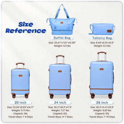 Harde Koffer – Reiskoffer – Trolley – Carry-on Bagage – Suitcase Set – ABS Hard Shell – 4 Zwenkwielen – Combinatieslot – Blauw – 20", 24", 28" + 2 Bags
