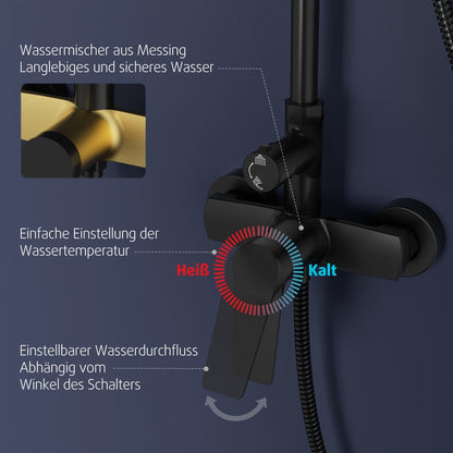 Matte Zwarte Doucheset – Regendouche – Douchekraan – Douchekop – Douche Inbouw – 25 cm Regendouche – Hoogwaardig Messing