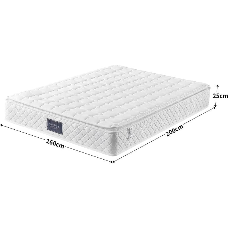 Pocketvering Matras – Matras – Slaapmat – Matras 160x200 – 7-Zone Ergonomisch – Medium Stevig – 25 Cm Hoog – Geheugenfoam & Ademend Polyester