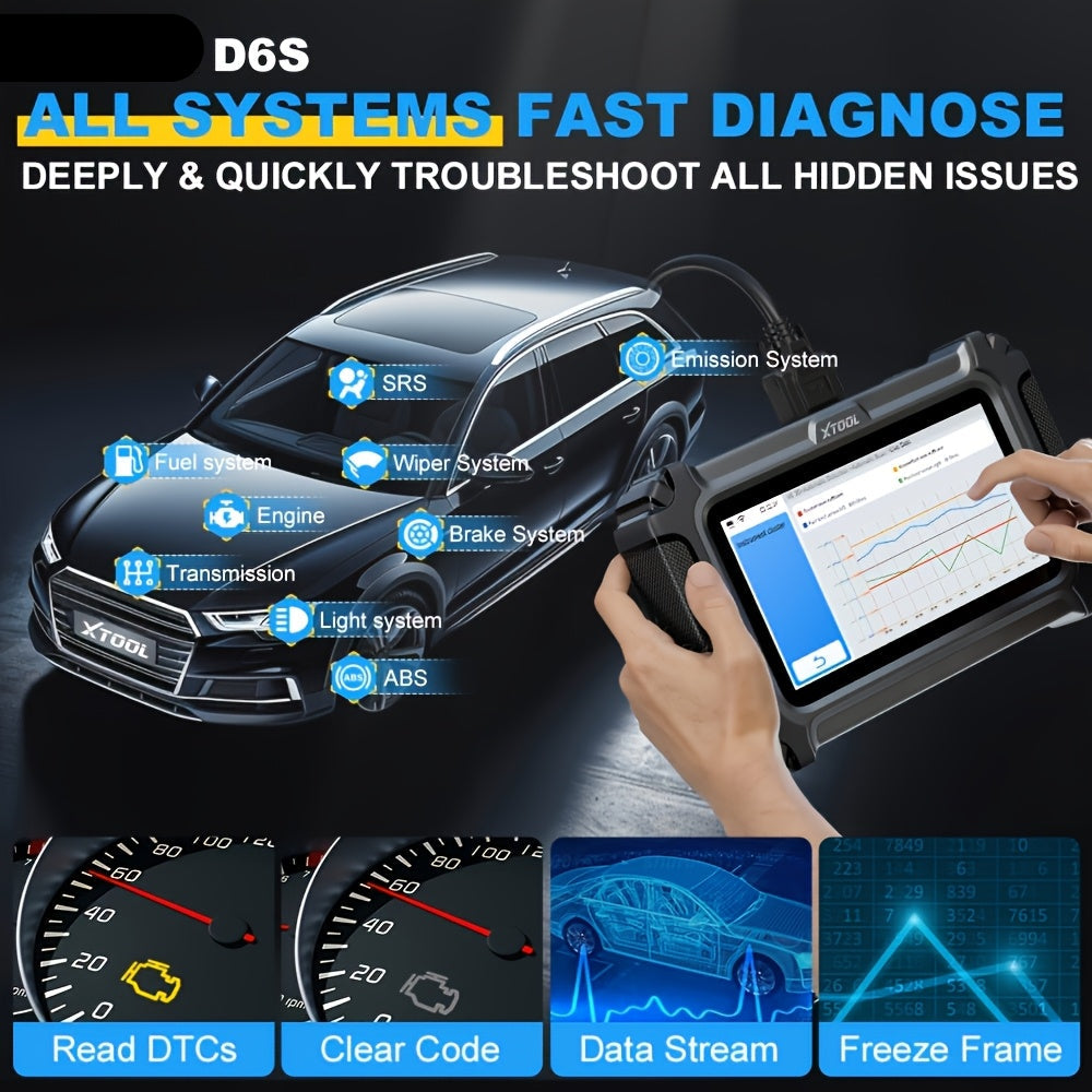 OBD2 Scanner – Diagnoseapparaat – Uitleesapparaat – Auto Scanner – Storing Wissen – 30+ Resetfuncties – CAN FD & Wi-Fi Updates