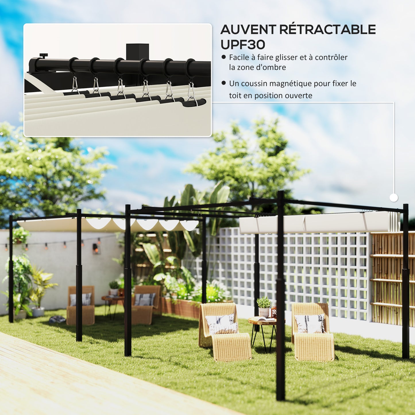 Pergola Uitschuifbare Overkapping Tuinoverkapping Zonwering Schaduwdoek – Crèmewit – 3x3 meter – Polyester UPF30+ – Magnetische Sluiting
