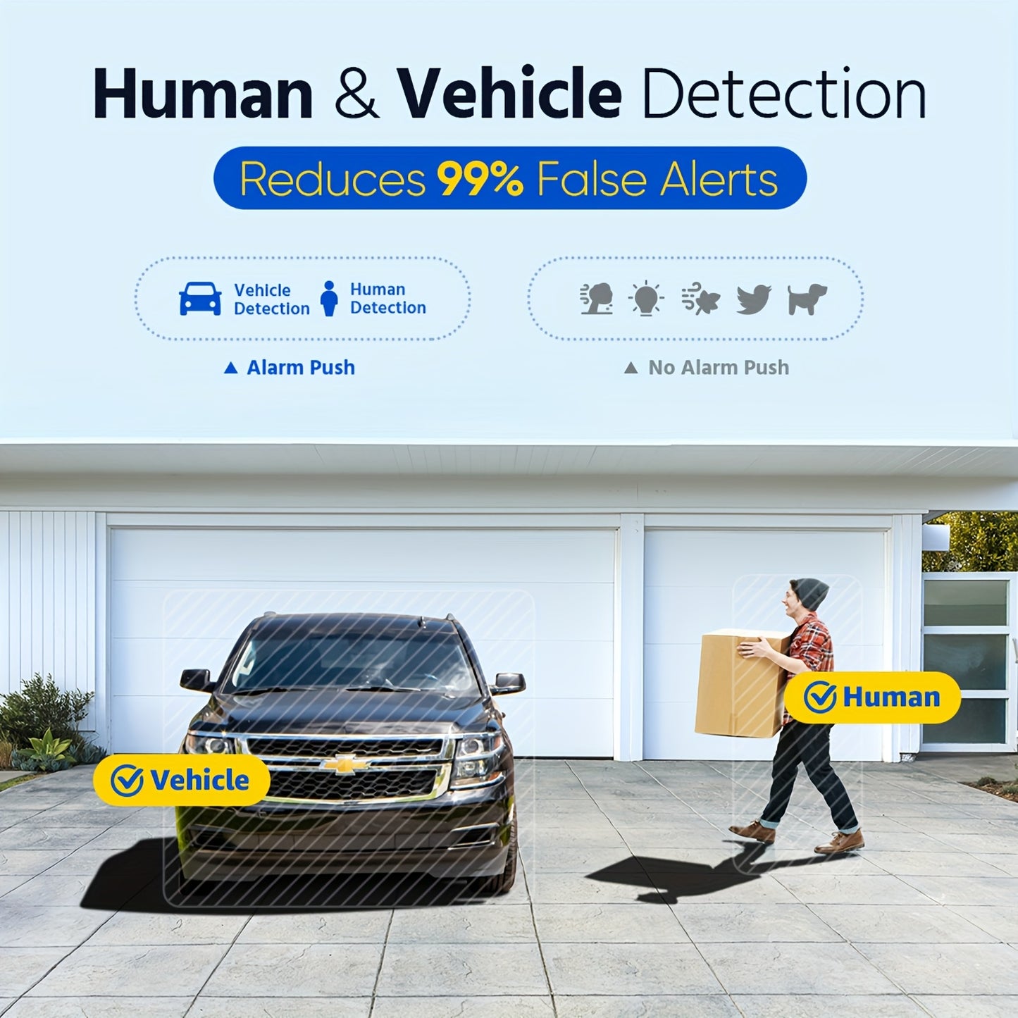 5MP Beveiligingscamera – IP Camera – Turret Camera – Surveillancesysteem – PoE Camera – AI Detectie – Kleurennachtzicht Met Microfoon