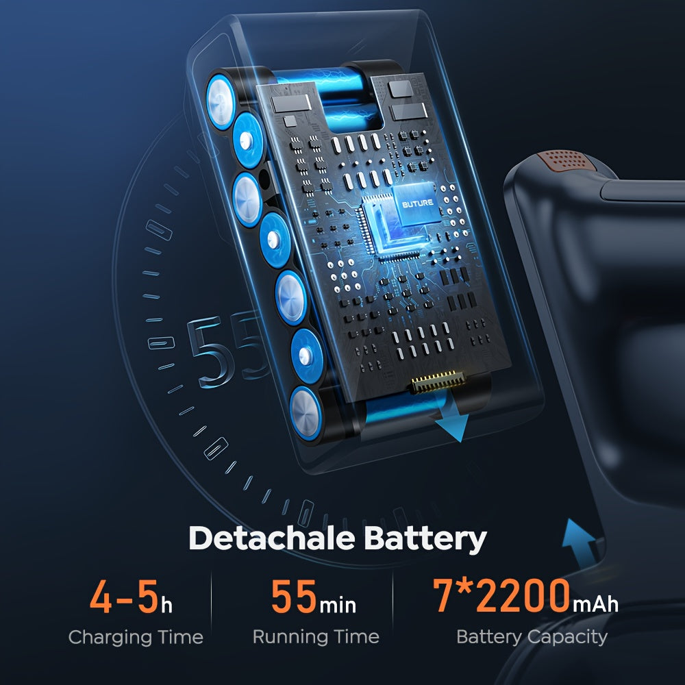 Draadloze Steelstofzuiger – Stofzuiger Zonder Snoer – Handstofzuiger – Snoerloze Zuiger – Accu Stofzuiger – 450W Krachtige Zuigkracht – 55 Min Looptijd – Paars