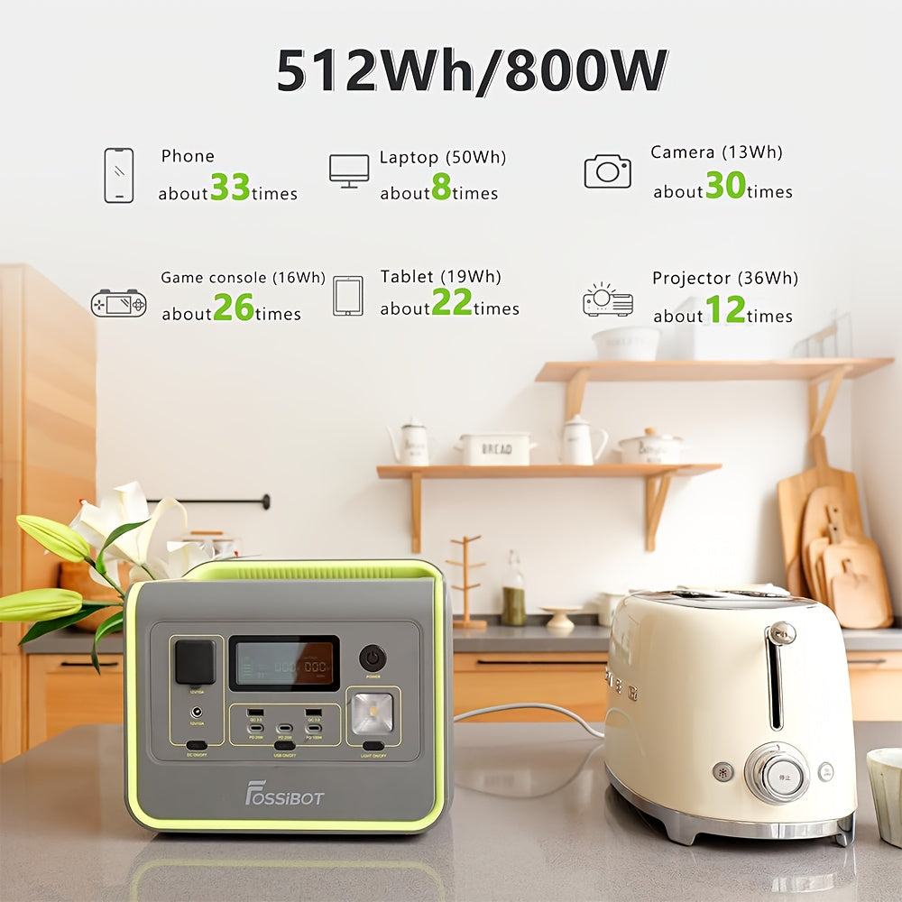 Mobiele Power Station – Draagbare Accu Powerbank – Externe Batterij – Noodstroomvoorziening – Groen – Oplaadbare Lithiumbatterij – Europese Stekker 220-240V
