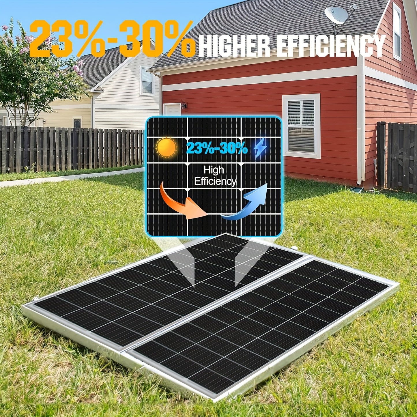 Zonnepaneel 120W – Solar Panel – Monokristallijn Paneel – 12V Batterijlader – Zonnecel Module – 10 Jaar Levensduur – Hoog Rendement 18V – 12BB Cellen