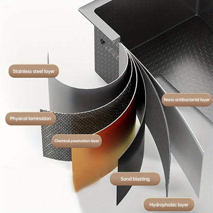 Keukenspoelbak – Spoelbak – Gootsteen – Wasbak – Opbouw Spoelbak – 68x45 cm – 201 RVS Zwart – Vrijstaand & Krasbestendig