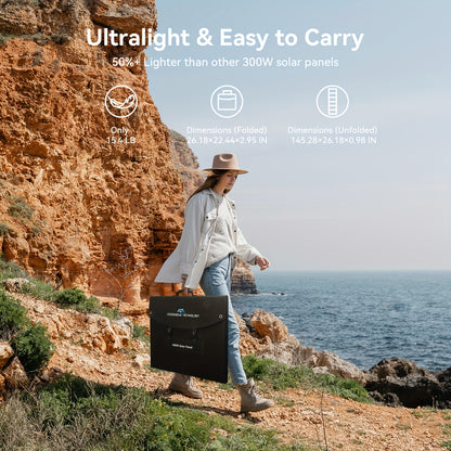 Zonnepaneel – Solar Panel – Opvouwbaar Zonnepaneel – Draagbaar Zonnepaneel – Zonne-energie Paneel – 400W Hoog Vermogen – Monokristallijn Met Kickstand