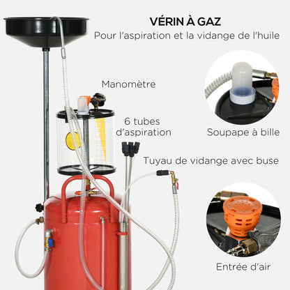 Oliedrainwagen – Olieopvangwagen – Olieafvoerwagen – Olieopvangbak – Oliecontainer – 80 Liter Capaciteit – Verstelbare Hoogte 120-140 cm