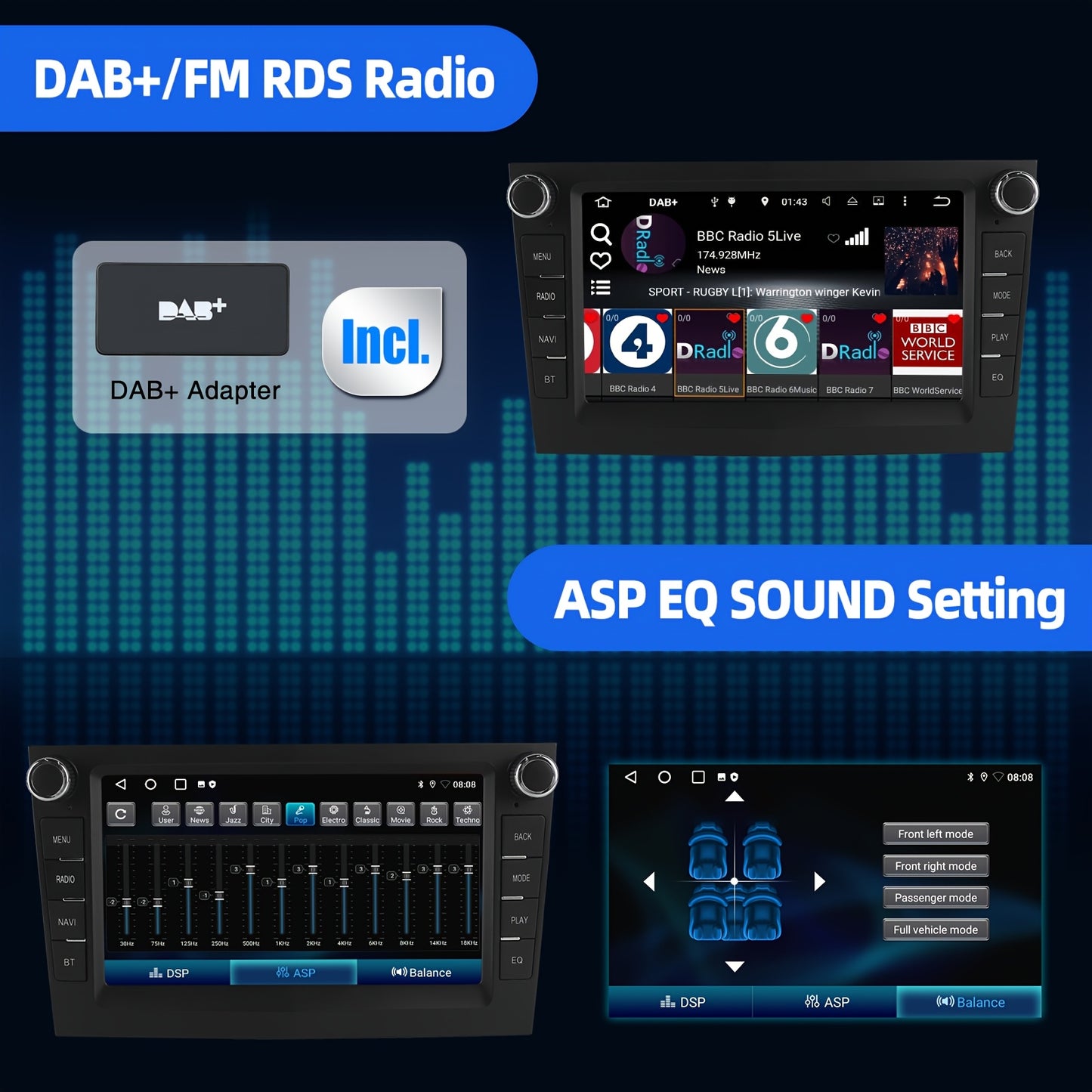 7-Inch Android 14 Car Stereo – Multimedia Systeem – Autoradio – 2 DIN Radio – Auto Audio – DAB+ Radio – 4GB RAM + 64GB Opslag – IPS Touchscreen