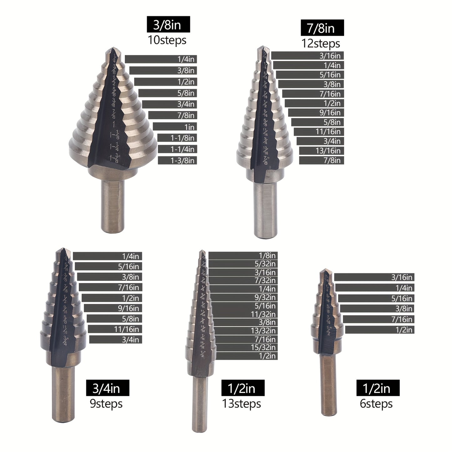 Boormachinebit – Boorbit – Schroefbit – Boorset – Snelstaal HSS – 5-delig – Cobalt Gecoat – Aluminium Koffer