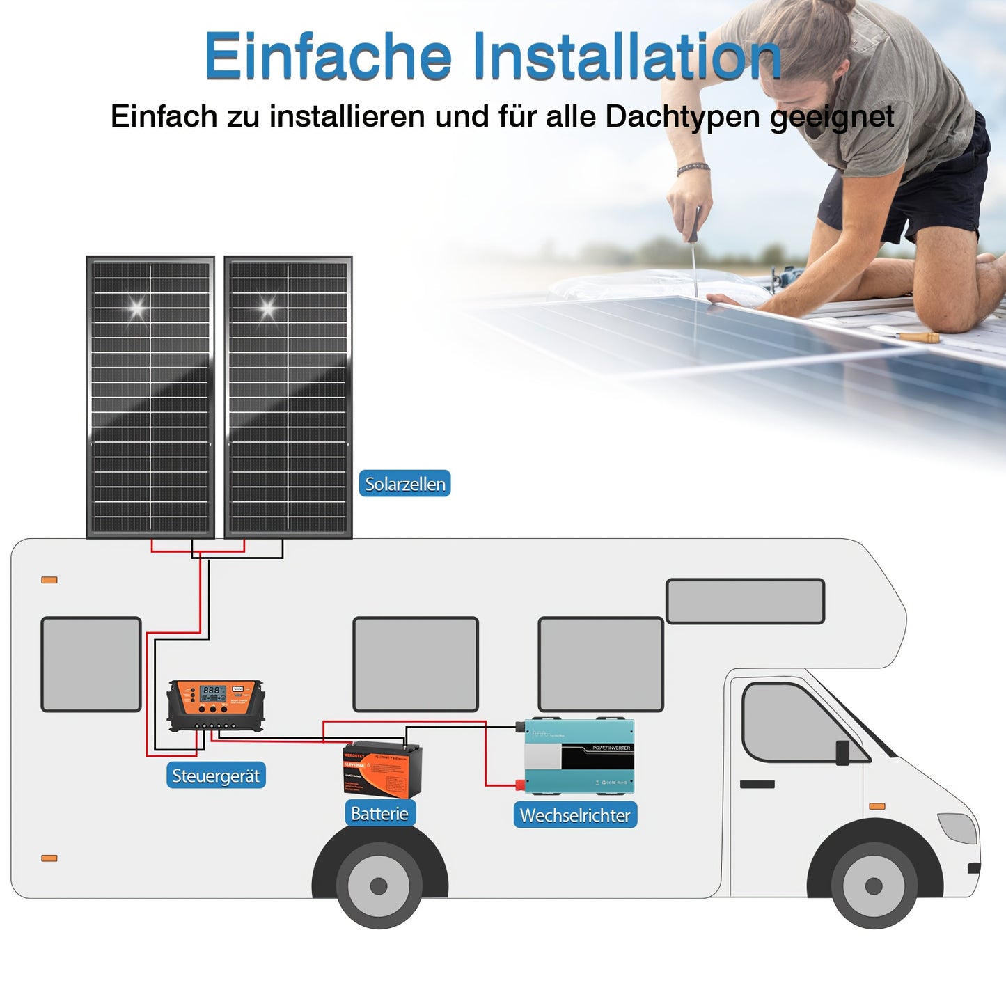 Zonnepaneel – Solar Paneel – Zonnecel – Zonne-energie Paneel – 100W Monokristallijn – Hoge Efficiëntie – Dubbelzijdig Gehard Glas