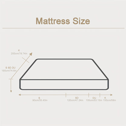 Traagschuimmatras – Traagschuim matras – Memory foam matras – 7-zone matras – Zijslaper matras – 25 cm dik – H3 stevige ondersteuning – Veilig verpakt met foam basis