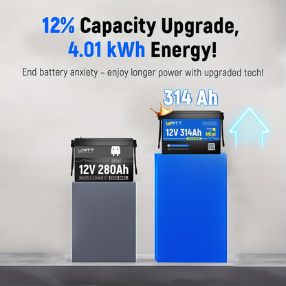 Batterij – Accu – Stroombron – Energieopslag – LiFePO4 – 12V 314Ah – Diepe Cyclusgeschikt – Ingebouwd 200A BMS