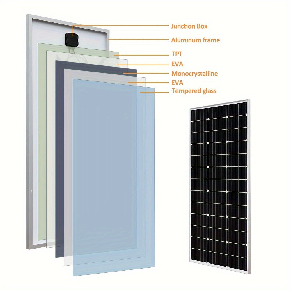 Zonnepaneel Kit – Zonnepaneel Set – Zonne-energie Systeem – Zonnestroom Kit – 200 Watt – 20A Ladingsregelaar – Monokristallijn