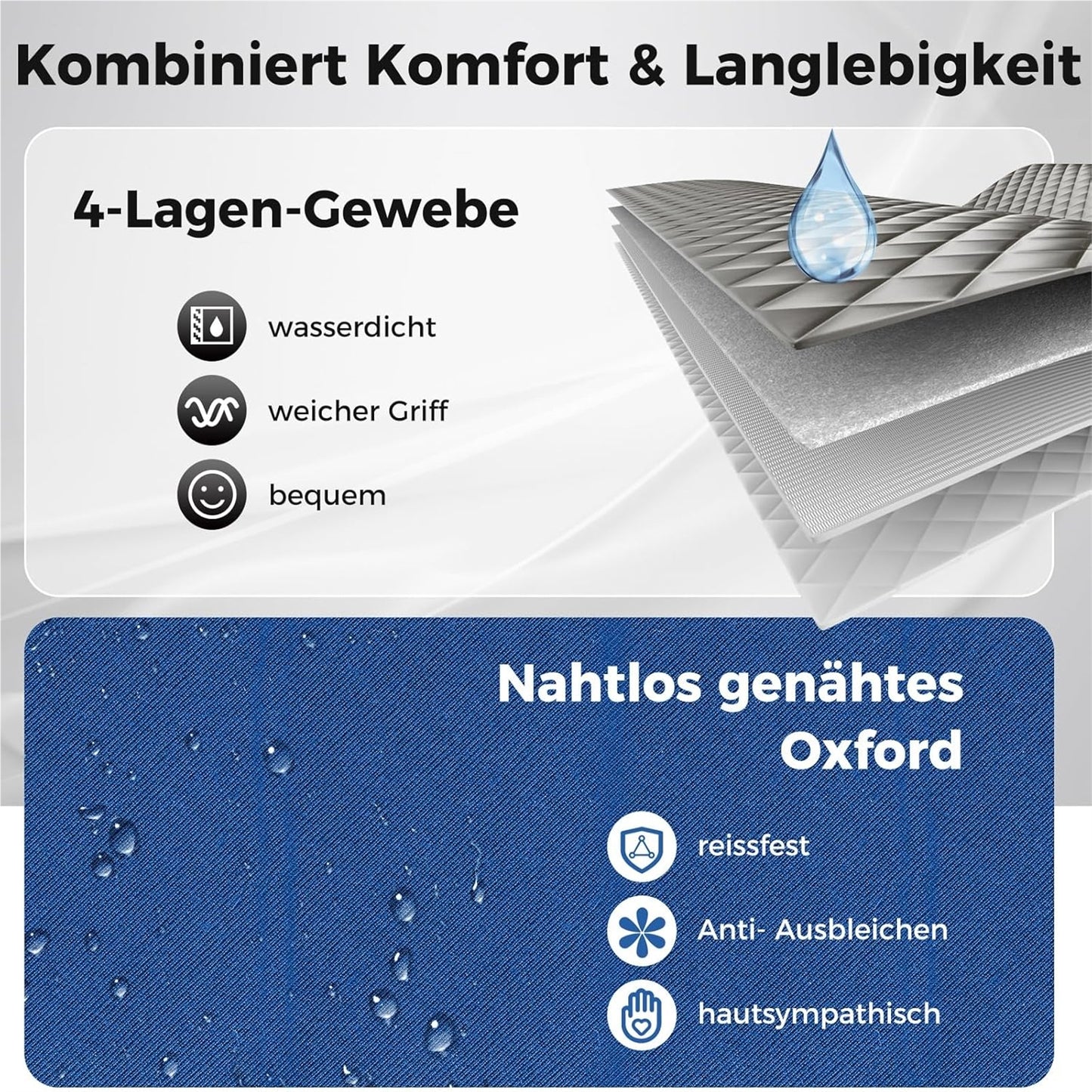 Draagbare Sauna Tent – Mobiele Sauna – InfraSauna – Stoomcabine – Wellness Tent – 35-63°C Temperatuurregeling – 3 Liter Stoomgenerator – Grijs