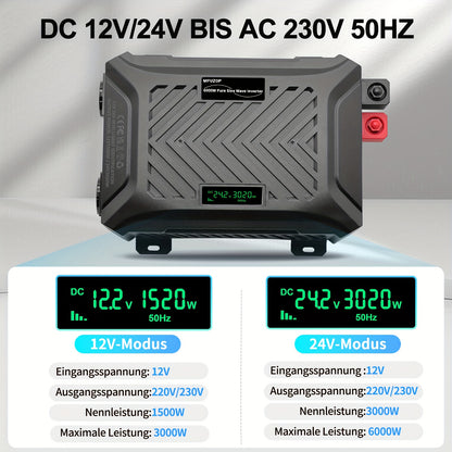 Omvormer – Spanningsomvormer – Stroomomzetter – DC naar AC Converter – Energieomvormer – Dual Voltage 12V/24V – 1500W/3000W Continu Vermogen – Pure Sinusgolf Met LCD Display & Intelligente Spanningdetectie