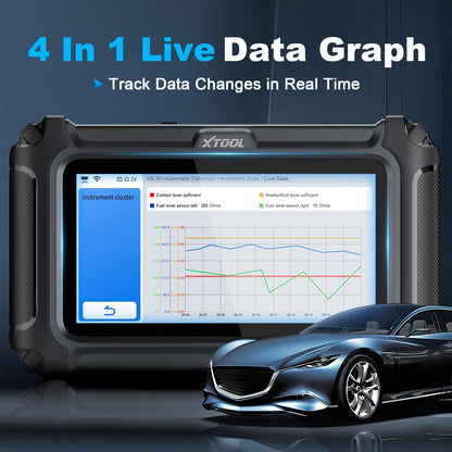 OBD2 Codelezer – Auto Diagnosetool – Foutcode Scanner – Motor Scanner – ABS & Airbag Scanner – Compact & Draagbaar – 15+ Resetfuncties met Wi-Fi Updates