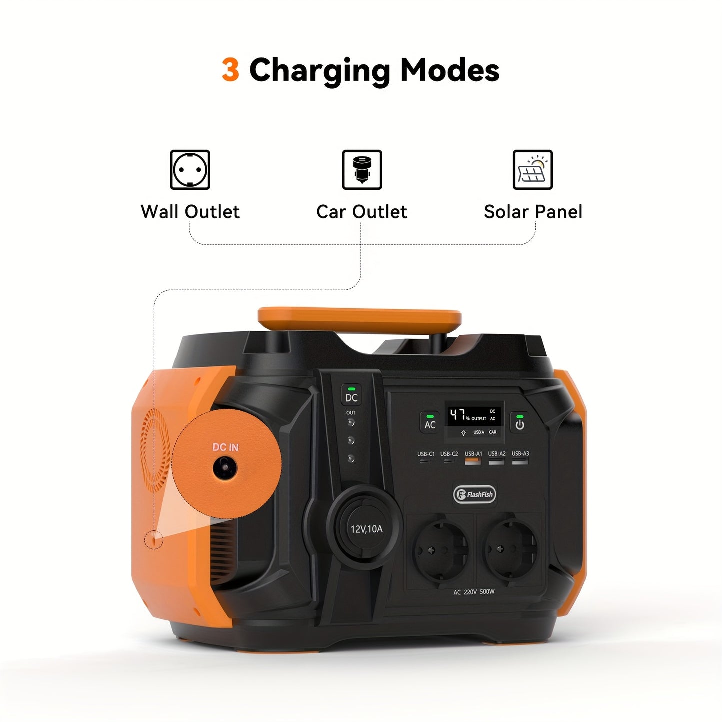 Power Station Portable – Draagbare Generator – Noodstroomvoorziening – Camping Accu – Mobiele Powerbank – 540Wh Lithium Batterij – Pure Sinusgolf Uitgang – Compact & Lichtgewicht Design
