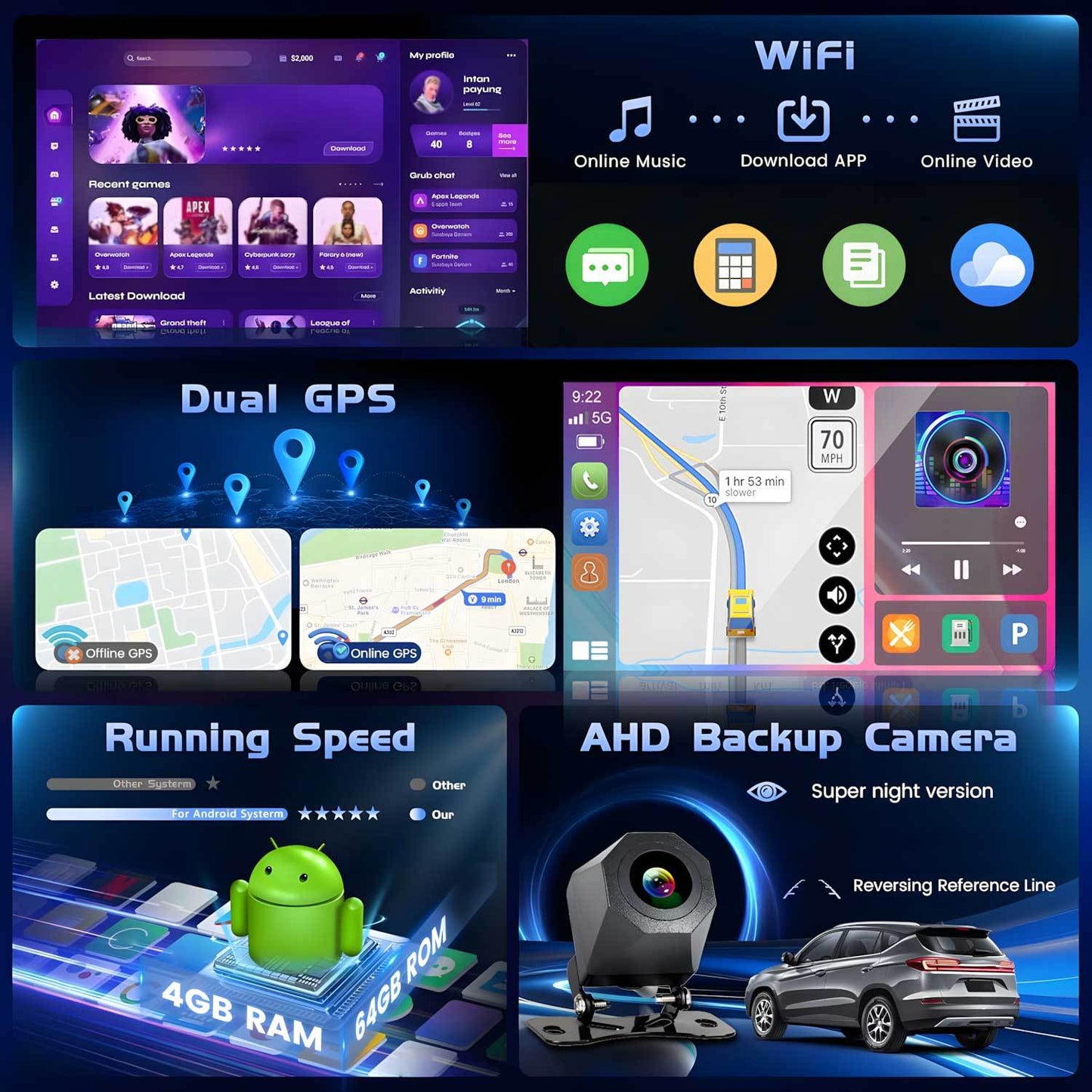 9” Autoradio Android 15 – Multimedia Systeem – Navigatie Unit – CarPlay Autoradio – Achteruitrijcamera Inclusief – 4GB RAM 128GB Opslag – Draadloze Smartphone Integratie