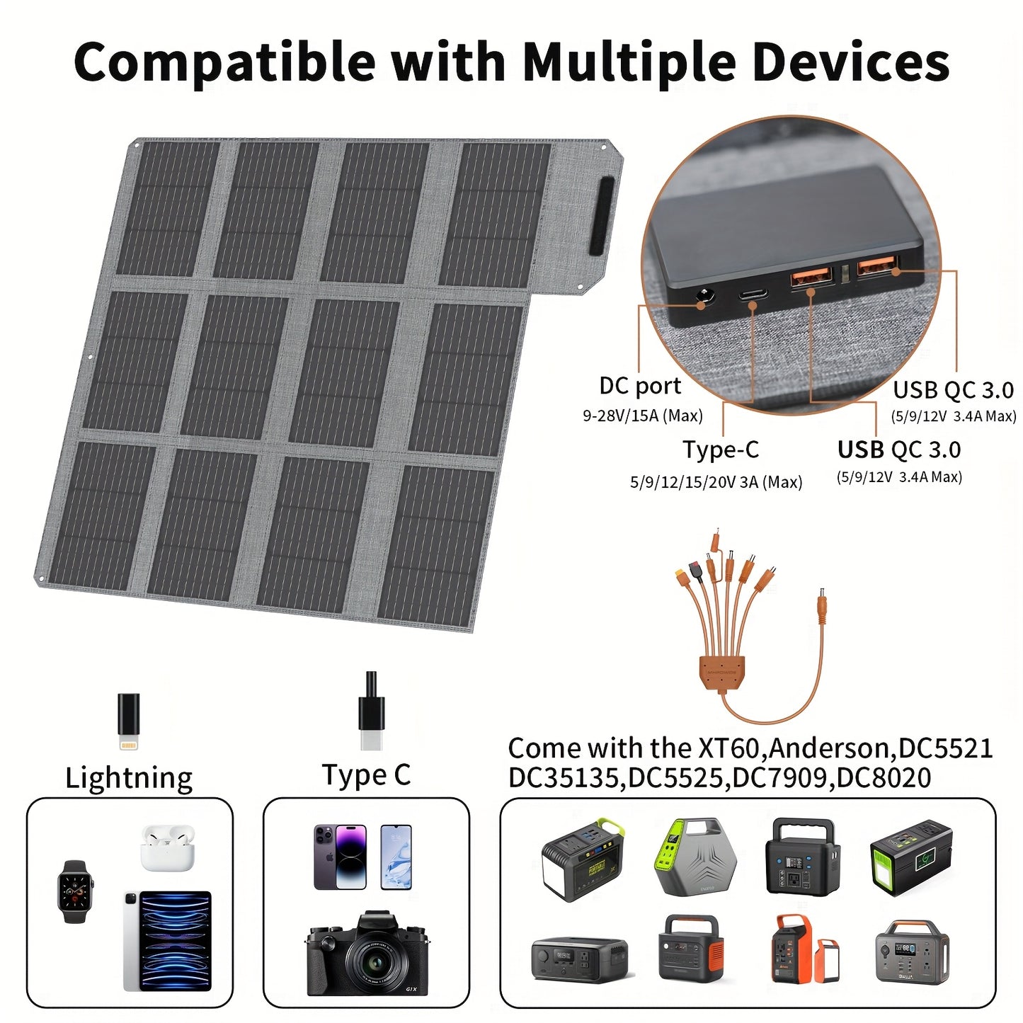 Draagbaar Zonnepaneel – Solar Panel – Zonnepaneel Kit – Zonnepaneel Opvouwbaar – Mobiel Zonnepaneel – 120W Monokristallijn – 23% Efficiëntie – Lichtgewicht & Robuust Design