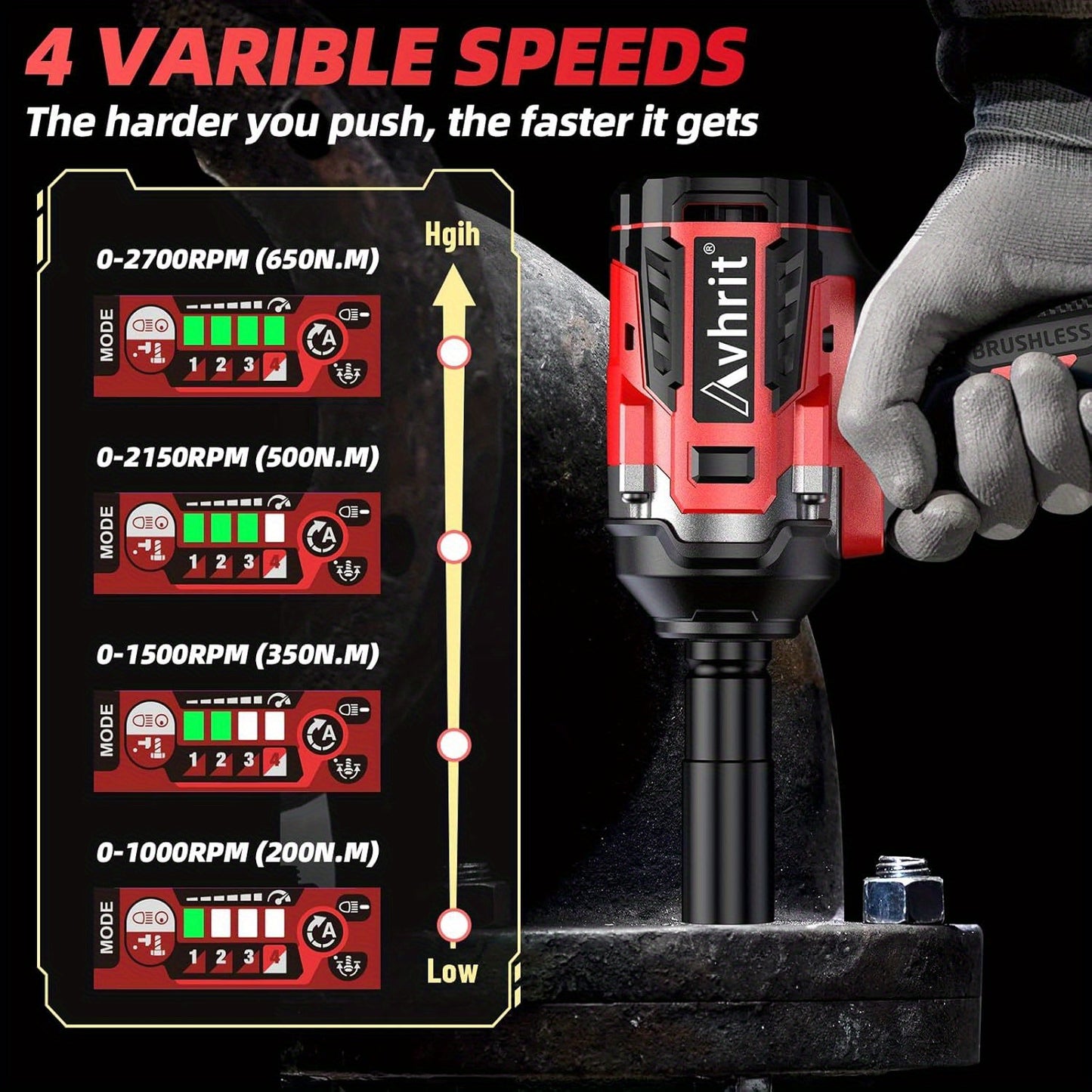Slagmoersleutel – Slagmoersleutel Accu – Elektrische Momentsleutel – Impact Wrench – 21V 700 Nm Brushless – 2 x 4.0Ah Batterijen – Compact & Krachtig