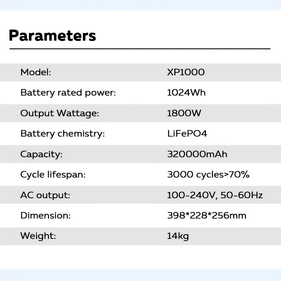 Powerstation – Draagbare Accu – Mobiele Generator – Backup Batterij – Noodstroom – 1800W Hoog Vermogen – 1024Wh Lifepo4 Batterij – Vouwbaar Zonnepaneel Optioneel