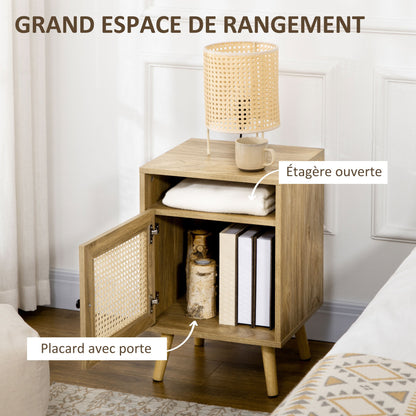 Vintage Nachtkastje – Bedkastje – Bijzettafel – Opbergkastje – Nachtmeubel – Set Van 2 – Met Metalen Roosterdeur – Compact 39x35x60 cm – Natuurlijke Houtlook