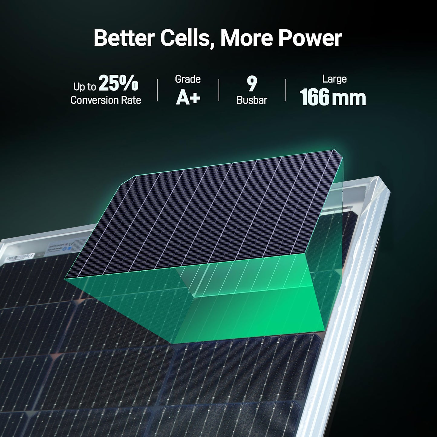 12V Zonnepanelen Set – Solar Panel – Zonnepaneel – PV Module – Photovoltaic Module – Bifaciale Monokristallijne 200W (2x 100W) – Robuust Aluminium Frame – Hoge Energieopbrengst