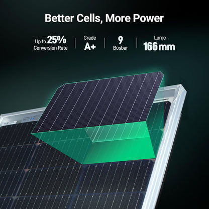 12V Zonnepanelen Set – Solar Panel – Zonnepaneel – PV Module – Photovoltaic Module – Bifaciale Monokristallijne 200W (2x 100W) – Robuust Aluminium Frame – Hoge Energieopbrengst