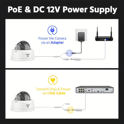 Beveiligingscamera – IP Camera – Camerabewaking – Buitencamera – Surveillance Camera – 4K Ultra HD Resolutie – 4x Optische Zoom – Full Colour Nachtzicht – Persoons- en Voertuigdetectie – Ingebouwde Microfoon